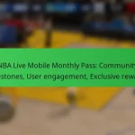 NBA Live Mobile Monthly Pass: Community milestones, User engagement, Exclusive rewards