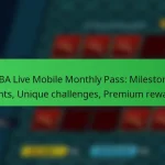 NBA Live Mobile Monthly Pass: Milestone events, Unique challenges, Premium rewards