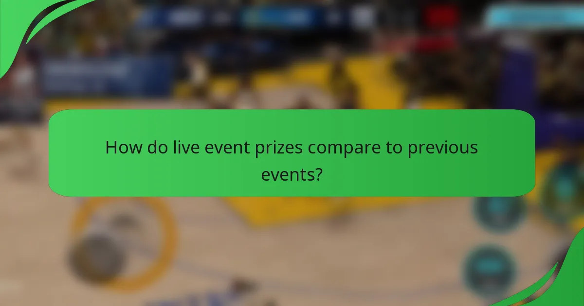 How do live event prizes compare to previous events?